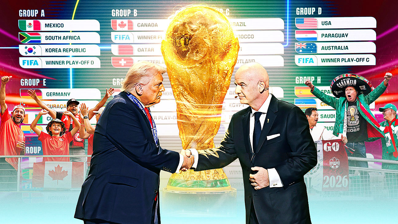 2026年世界杯前瞻：史无前例的规模与争议并行